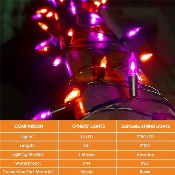 Orange Purple Battery Operated Halloween Lights, 2 Pack 17ft 50 LED Mini String - Picture 2 of 7